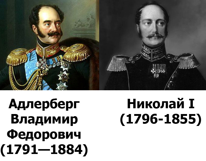 Двойники Николая I и Александра II